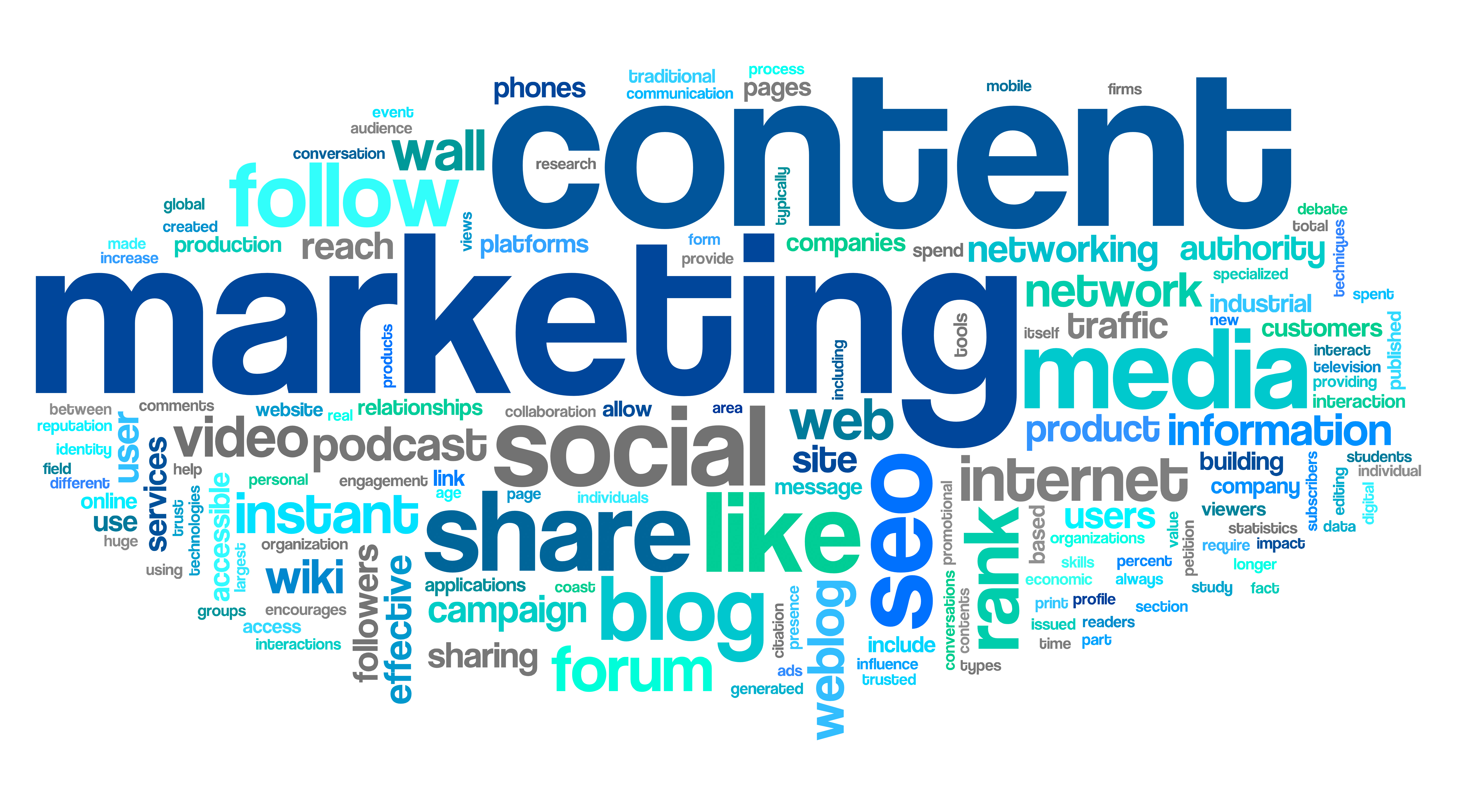 Khác nhau giữa content marketing và copywriting